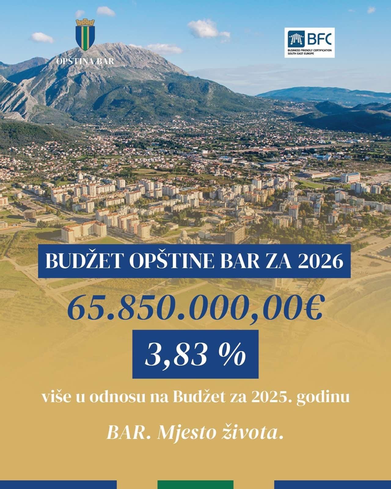 Usvojen budžet Opštine Bar za 2026. godinu: Fokus na razvoj i infrastrukturu