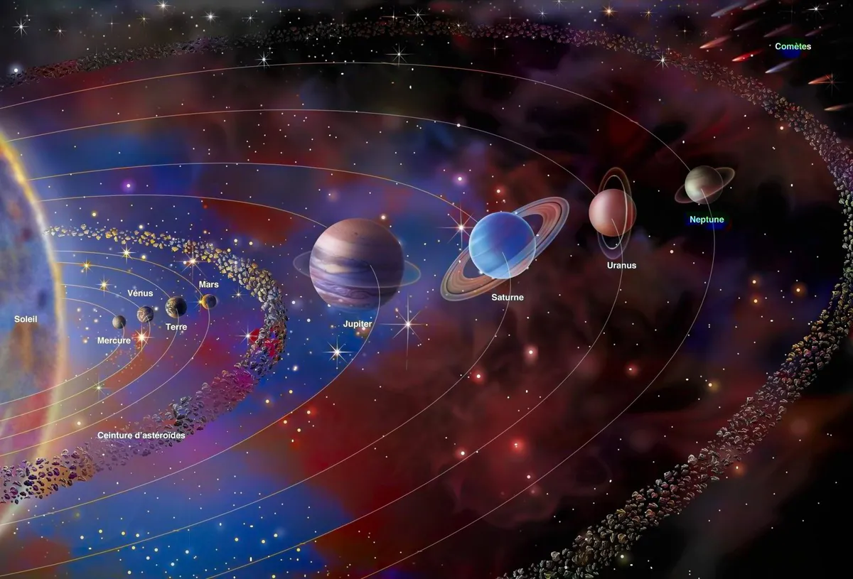 Astrološke prognoze: Šta očekivati u februaru 2026. godine