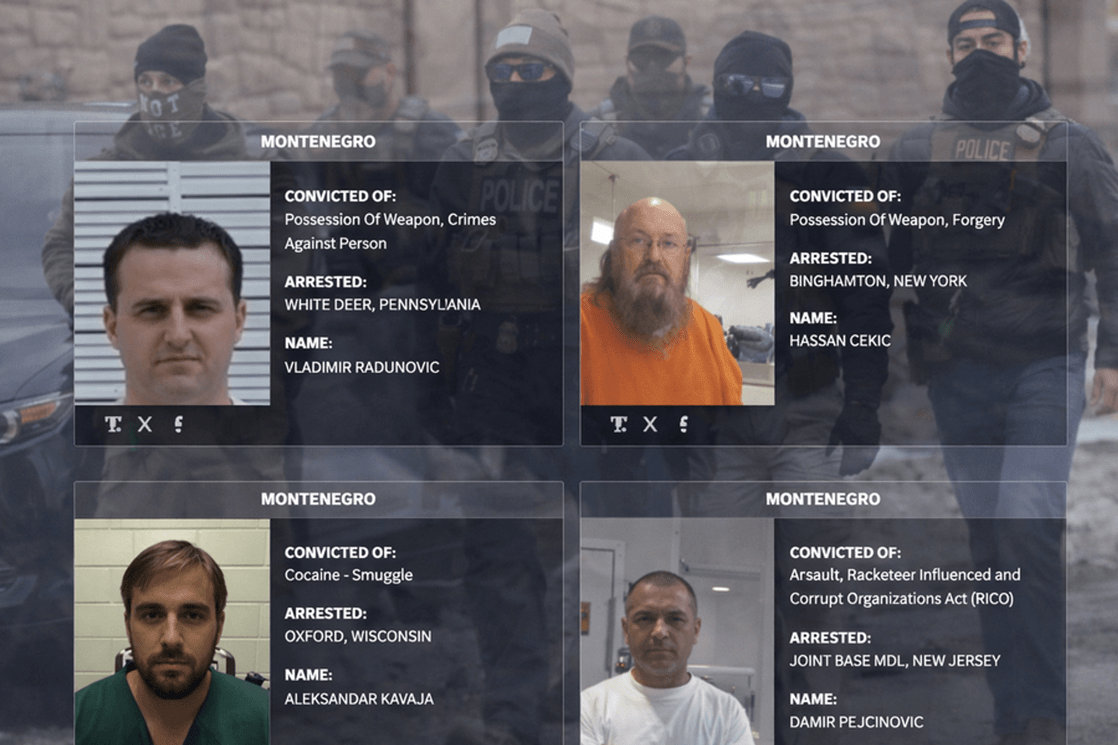 Crna Gora na američkoj crnoj listi: četiri lica u fokusu