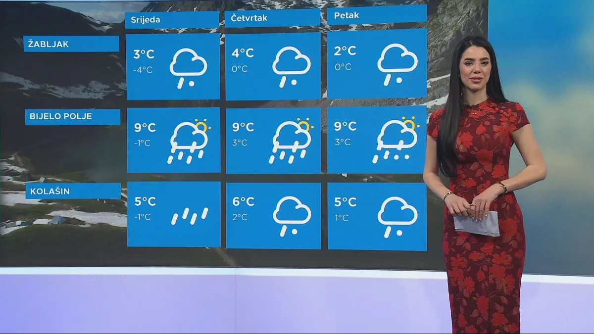 Intenzivnije padavine očekuju se u popodnevnim satima i noći