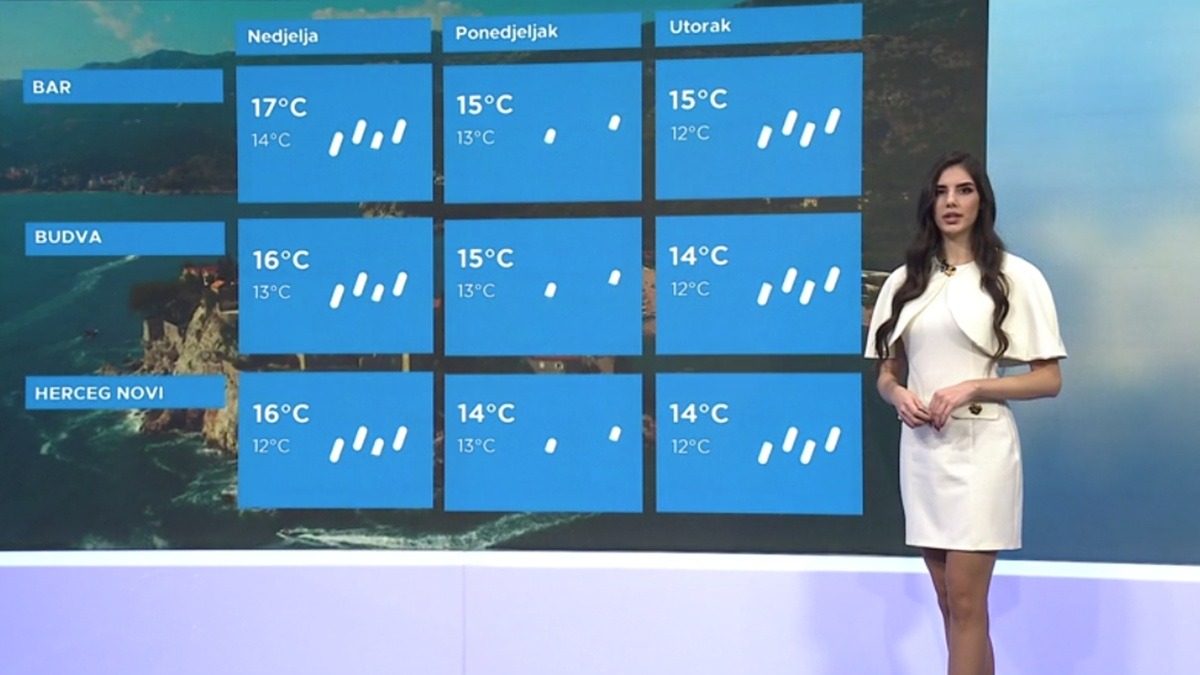 Kišovito jutro uz jak južni vjetar u Crnoj Gori