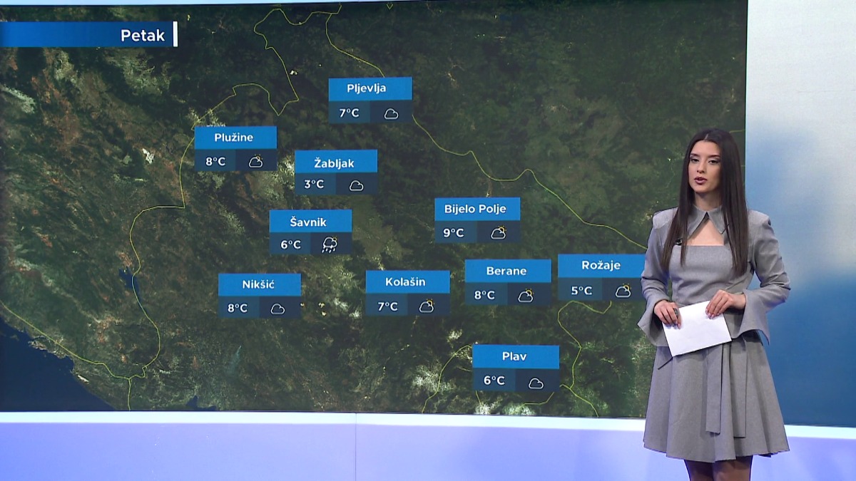 Oblačno vrijeme uz kišu tokom vikenda