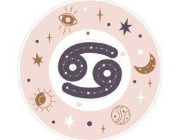 Pun Mjesec u Raku: Emocije na djelu i uticaj na četiri znaka