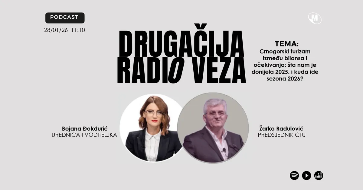 Radulović u DRV: Bilans i očekivanja crnogorskog turizma