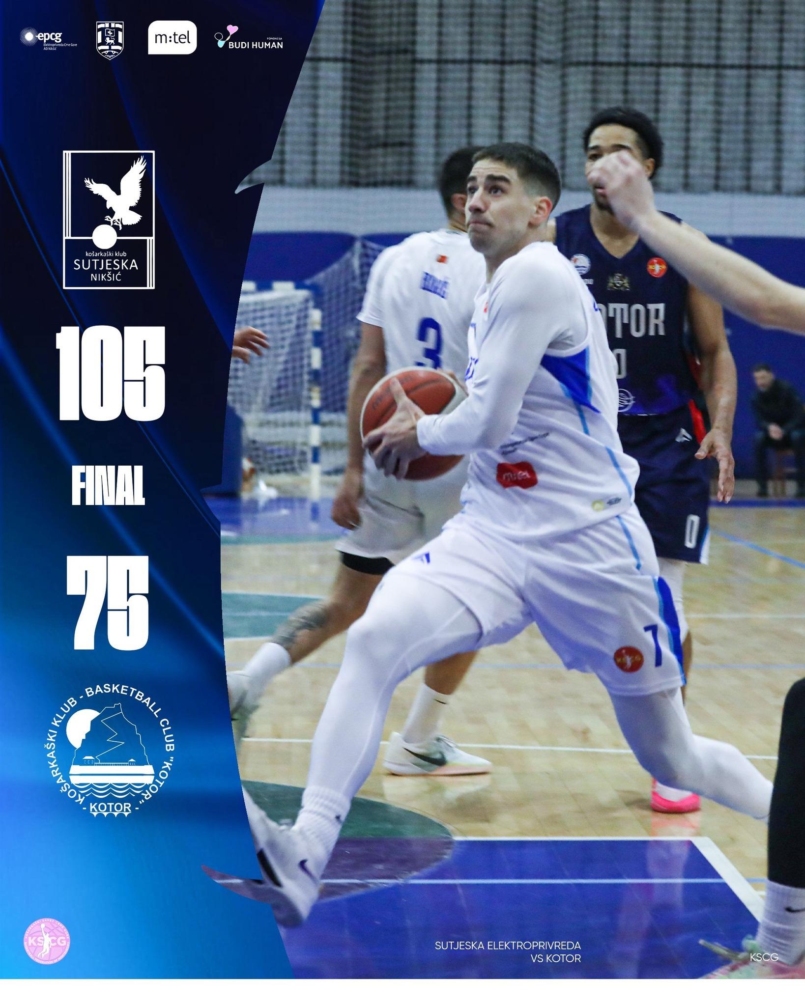 Sutjeska lako do pobjede protiv Kotorana