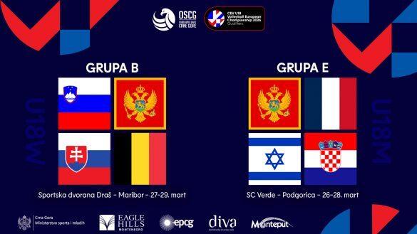 U18 reprezentacije Crne Gore saznale rivale za EP kvalifikacije