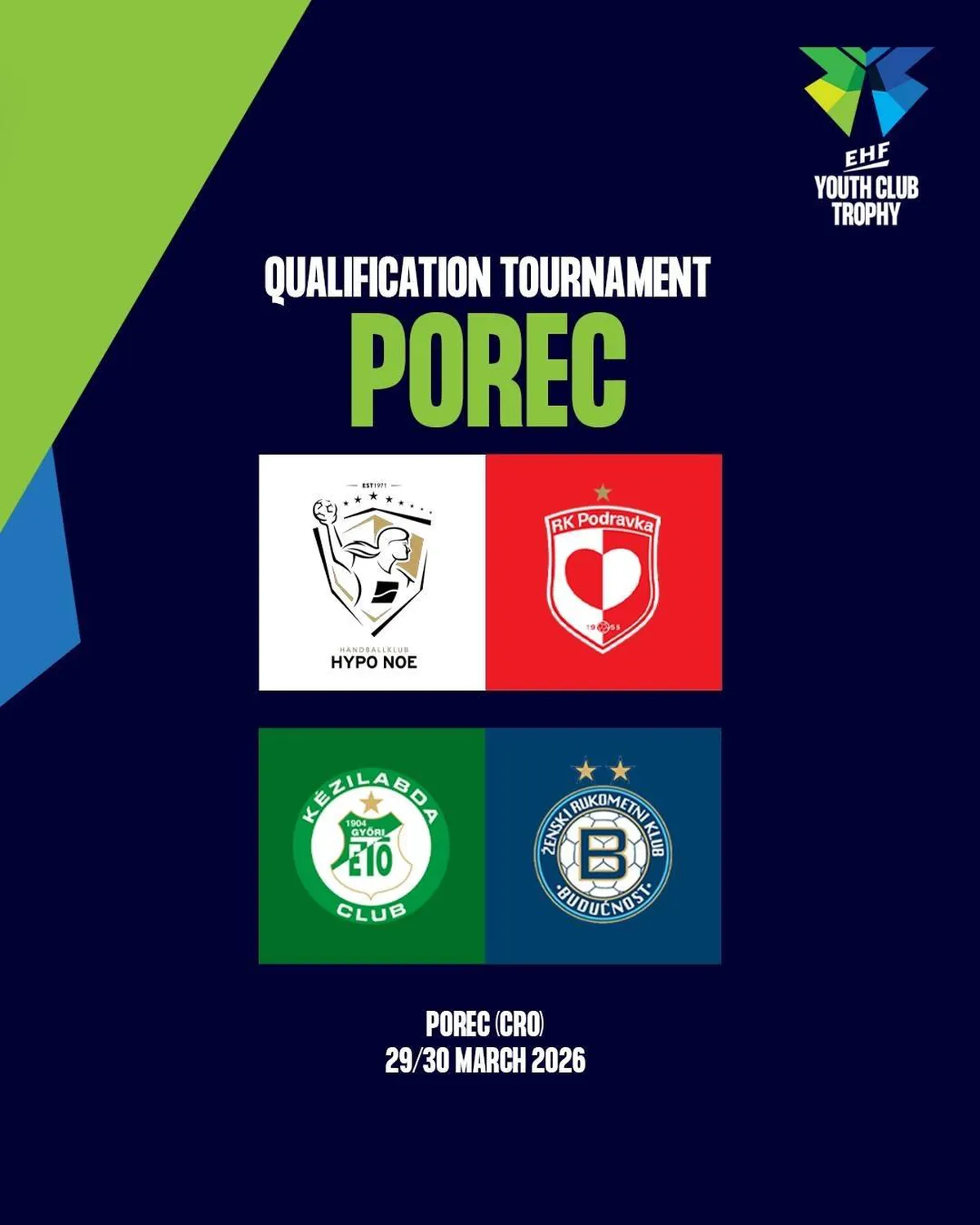 ŽRK OTP Group Budućnost u Ligi šampiona za mlade