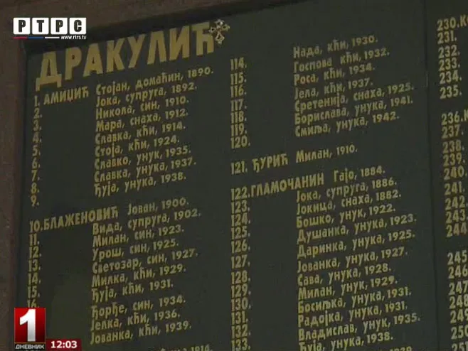 Banjalučanin Branko Brković o strahotama iz 1942. godine