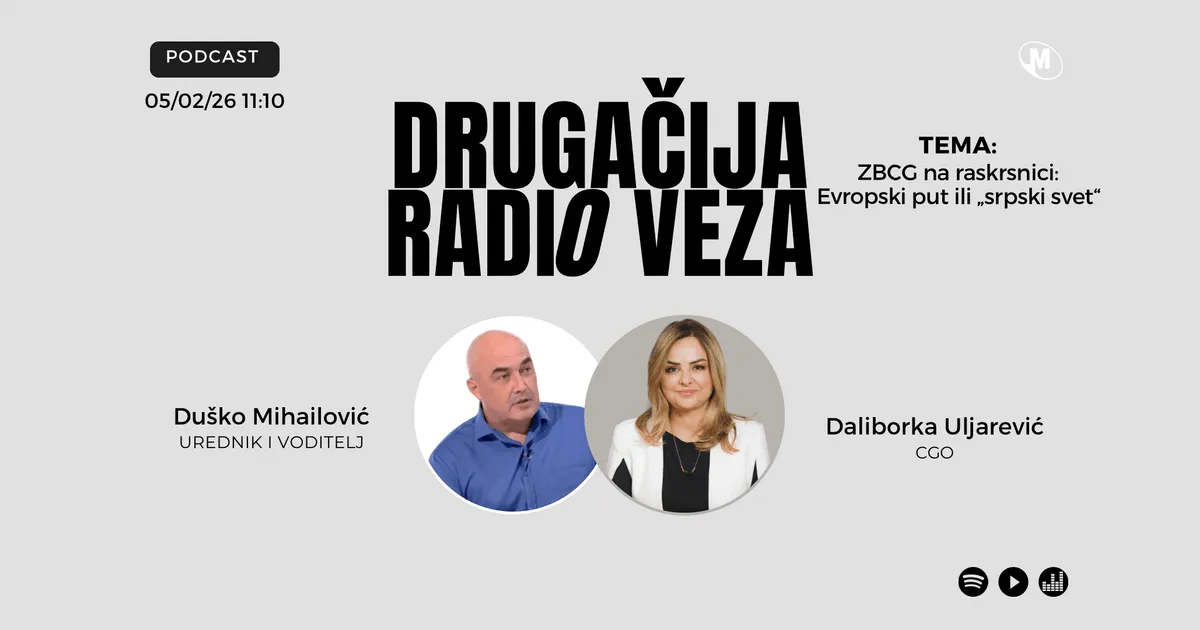 Daliborka Uljarević o ZBCG: Evropski put ili 'srpski svet'?