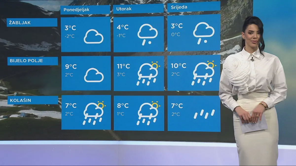 Danas oblačno uz slabe padavine, najviša temperatura do 15 stepeni