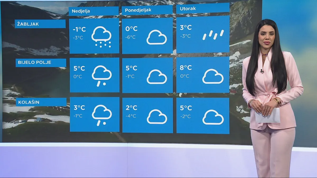 Danas slab snijeg i oblačno vrijeme širom Crne Gore