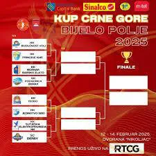 Finalni turnir Kupa u košarci od utorka do petka u Bijelom Polju