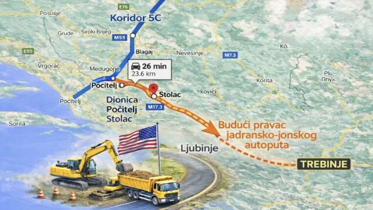 Jadransko-jonski auto-put u BiH ulazi u fazu realizacije: Počitelj–Stolac prva dionica ka Crnoj Gori