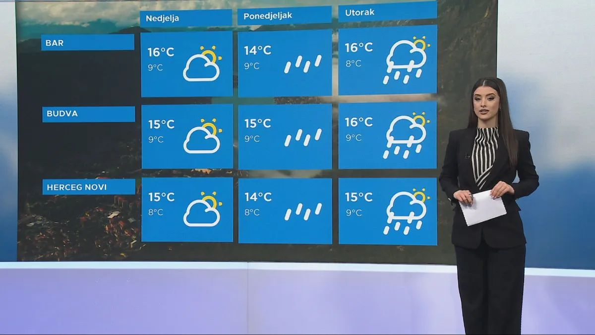 Kiša ne posustaje, danas do 16 stepeni