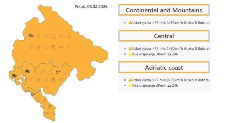 Narandžasti meteoalarm za cijelu Crnu Goru zbog padavina i vjetra