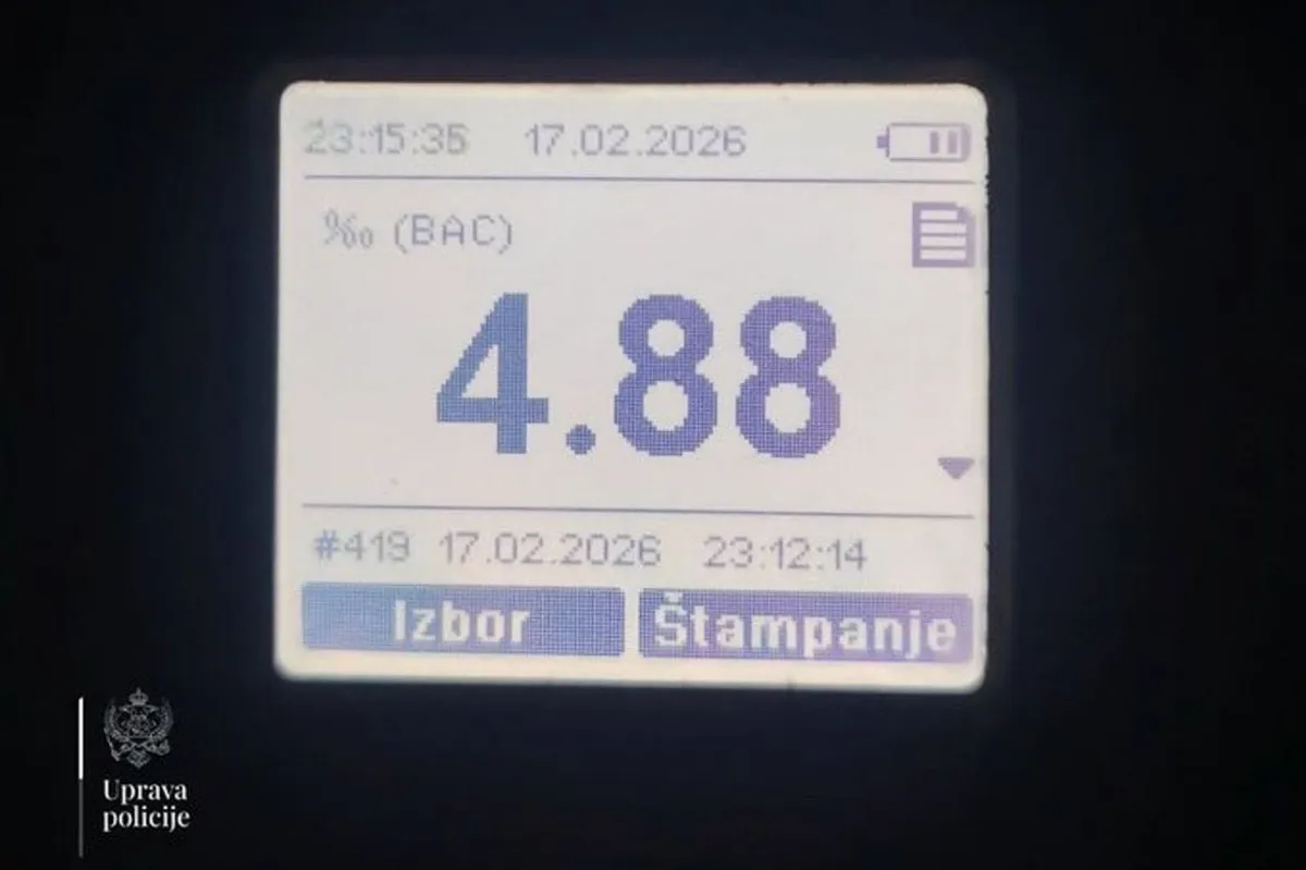 Nikšićanin uhapšen sa skoro pet promila alkohola u krvi