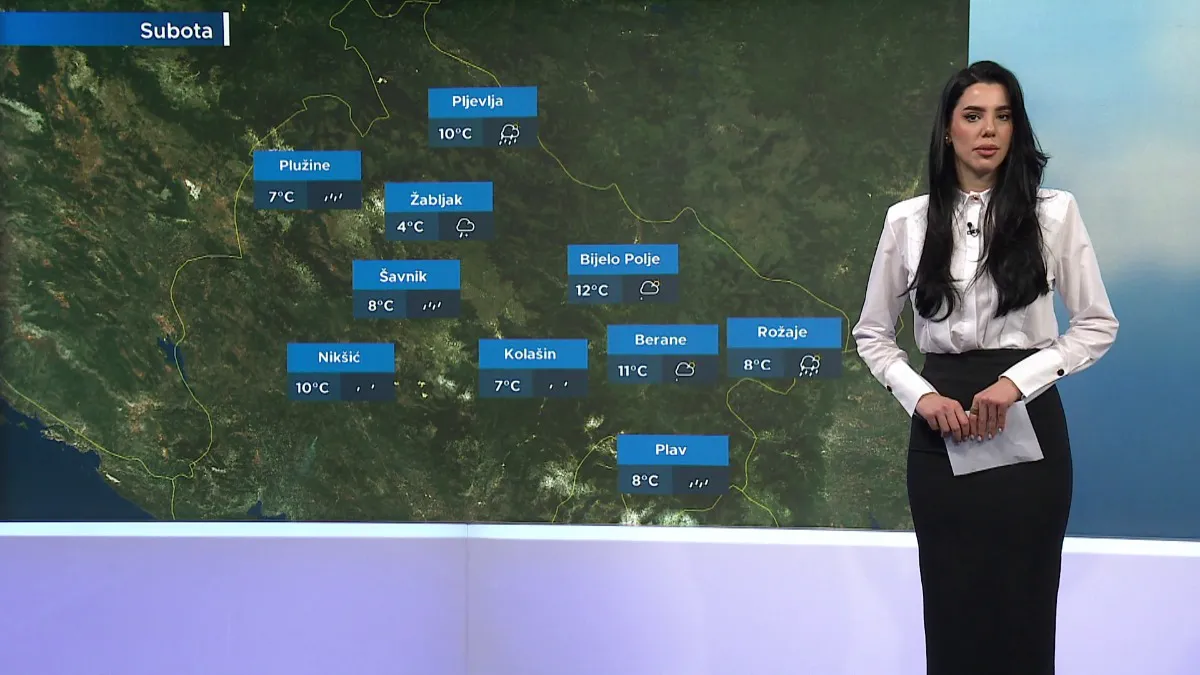 Promjenljivo oblačno s uslovima za kišu u Crnoj Gori