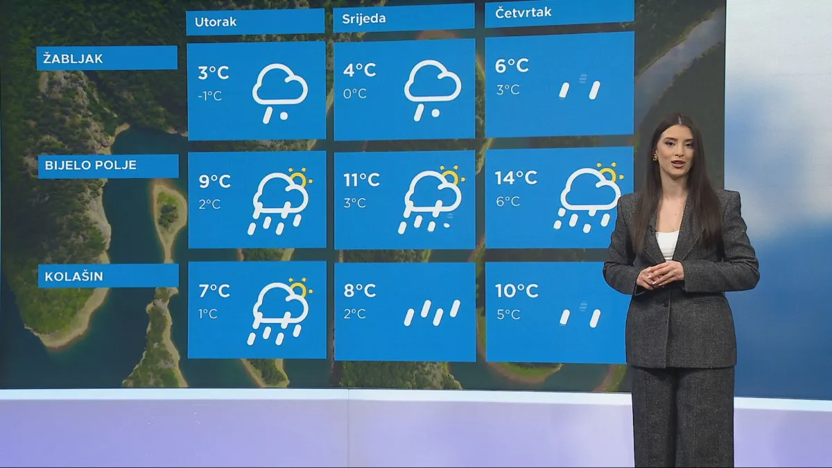 Sjutra oblačno s povremenom kišom i maglom u kotlinama