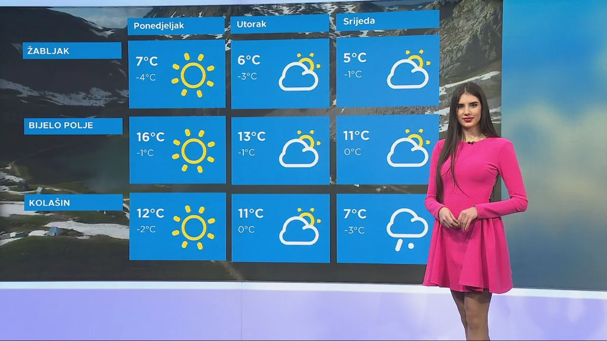 Sjutra sunčano vrijeme uz slab vjetar, temperatura do 17 stepeni