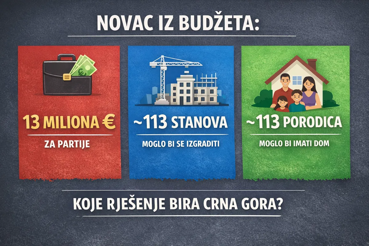 Udruženje podstanara traži pravnu zaštitu za iznajmljivače