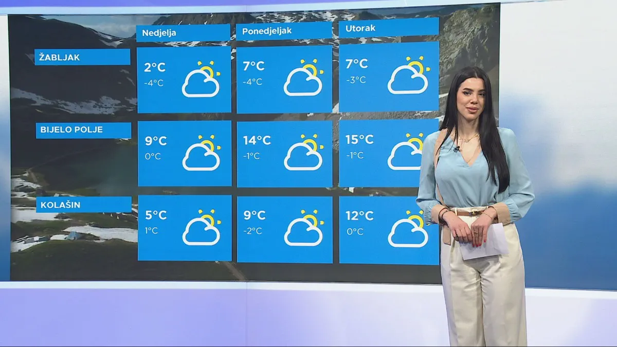 Vremenska prognoza: Na sjeveru moguć snijeg, južno sunčano