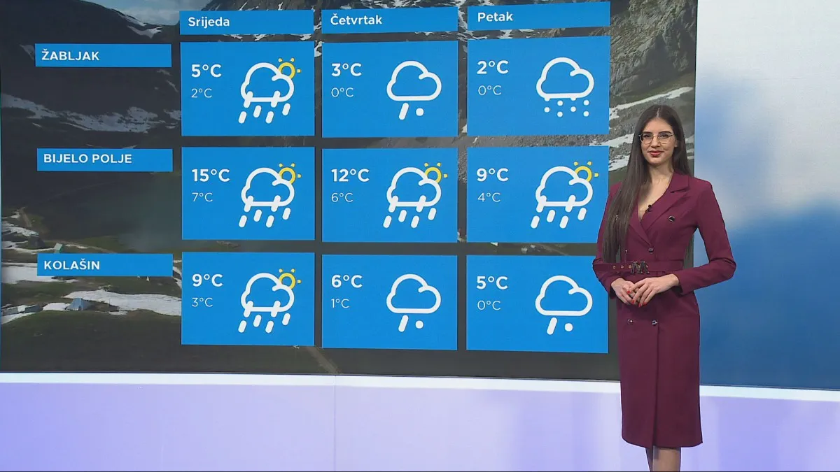 Vremenska prognoza: Vjetrovito i toplije, temperatura do 18 stepeni