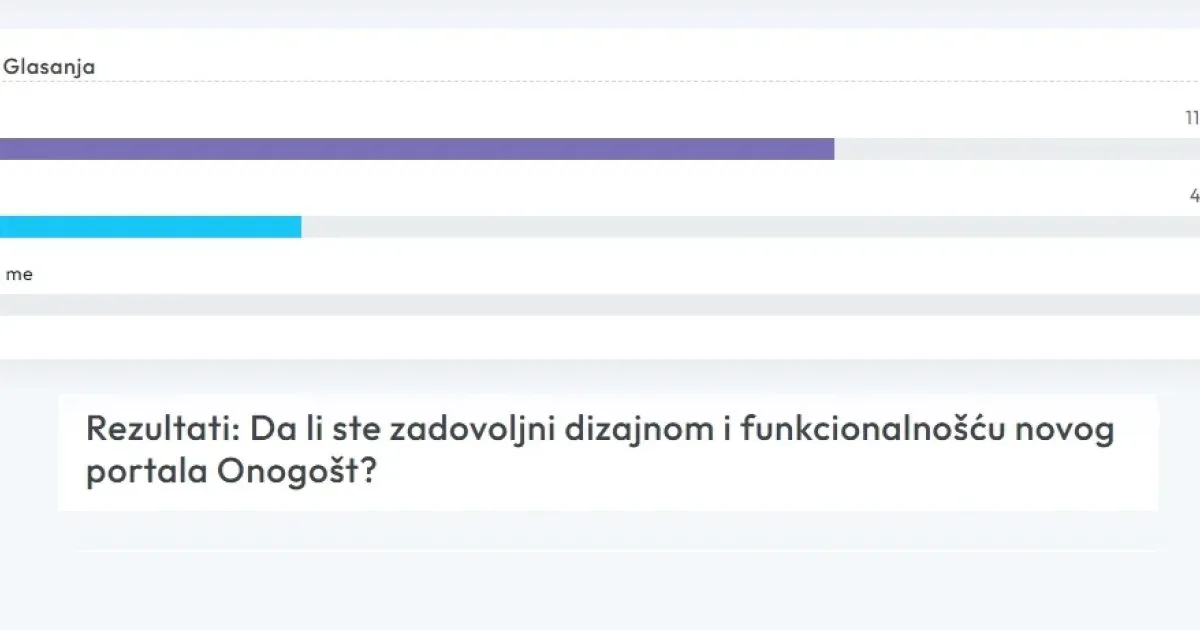 Portal Onogošt u novom izdanju: Čitaoci zadovoljni redizajnom Portal Onogošt u novom izdanju: Čitaoci zadovoljni redizajnom